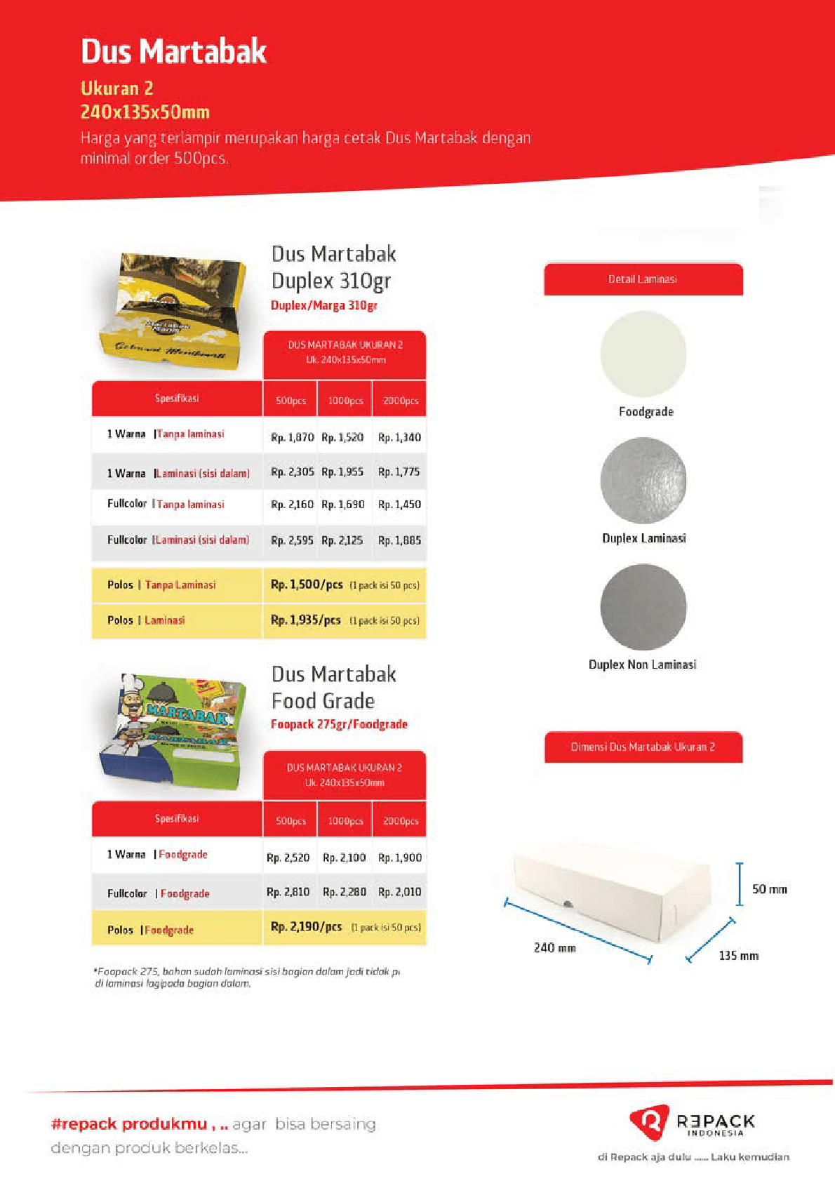 Printwork Company Profile Page 16